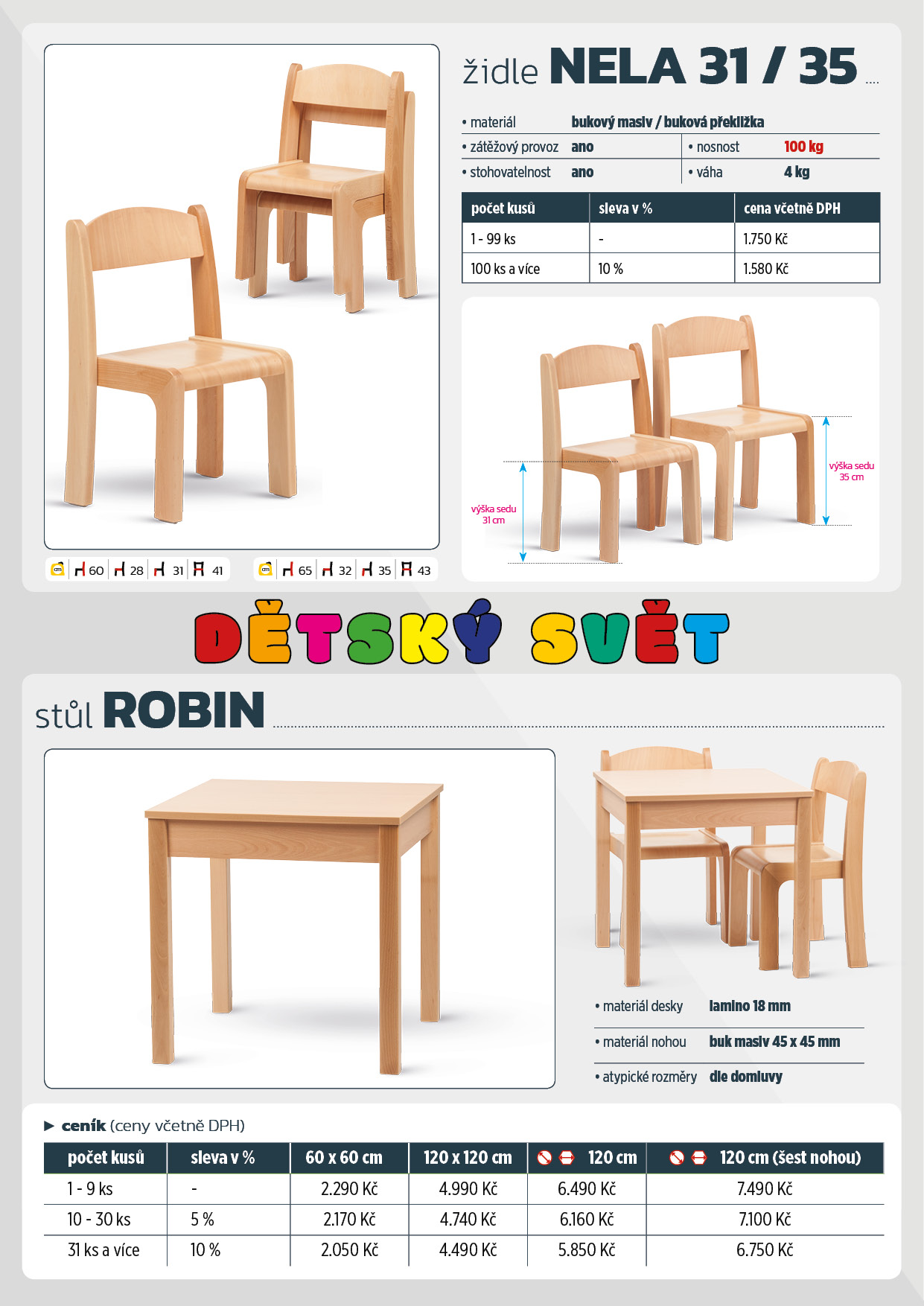 ceník obce akt 7-2025 dětské